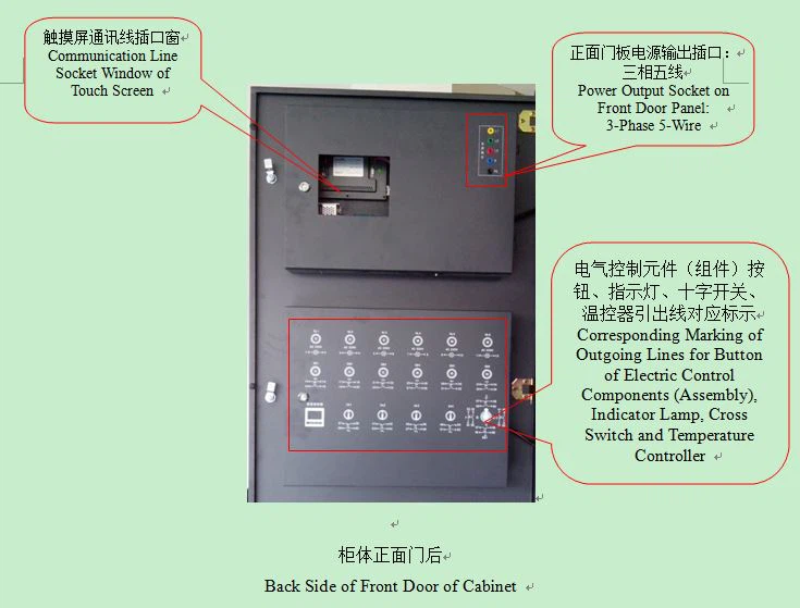 Electrical Control System - Image 3