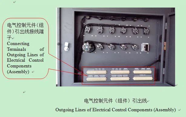 Electrical Control System - Image 4