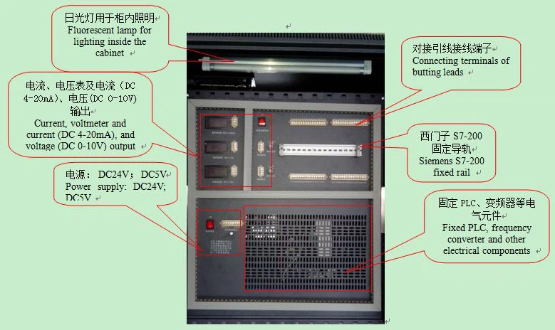 Electrical Control System - Image 7