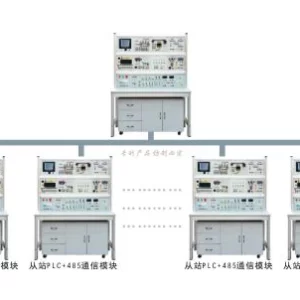 PLC Training System (Network Edition and 485 Network)
