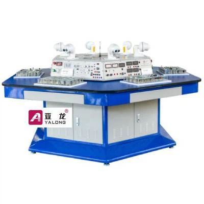 Electronic Skills Work Platform